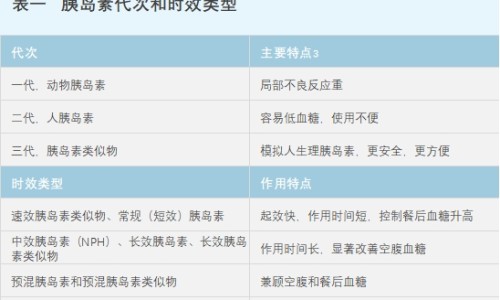 篮莓和黑莓的区别-黑莓和蓝莓的营养成分网- 篮莓和黑莓的区别知识,分享黑莓和蓝莓相比